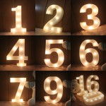 Number LED